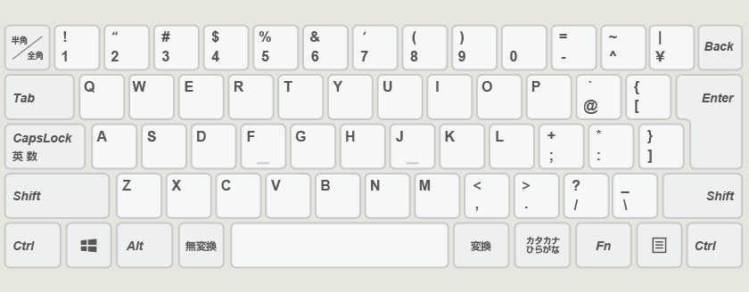 かな印字なし 日本語(JIS)配列キーボードレイアウト図