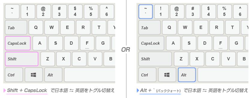 USキーボード 日本語と英語の切替え